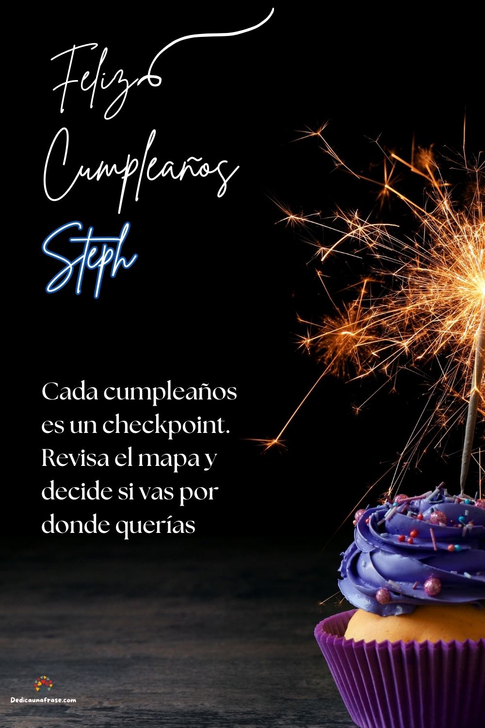 Imagen de feliz cumpleaños para Sofía: «Cada cumpleaños es un checkpoint. Revisa el mapa y decide si vas por d…»